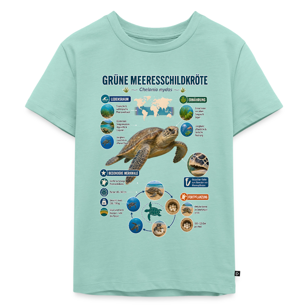 Grüne Meeresschildkröte Infografik – Faszinierende Fakten über den sanften Ozeanbewohner | Kinder Premium T-Shirt - Mint 