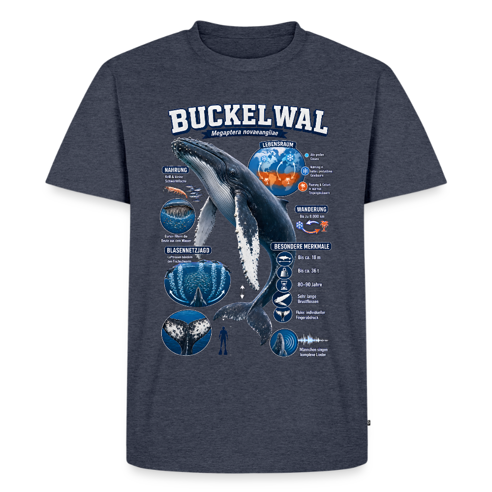 Buckelwal Infografik – Faszinierende Fakten über den Ozeanriesen | Männer Premium T-Shirt - Jeansblau 