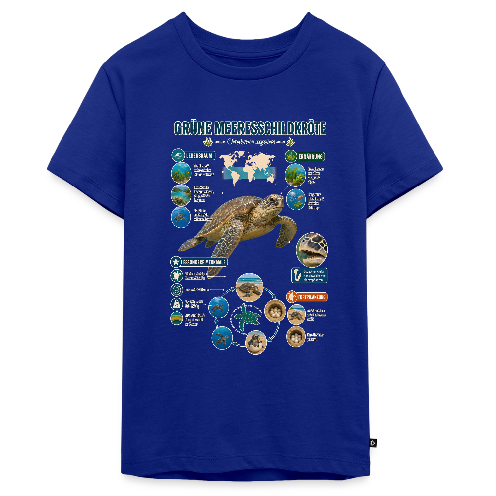 Grüne Meeresschildkröte Infografik – Faszinierende Fakten über den sanften Ozeanbewohner | Teenager Premium T-Shirt - Royalblau