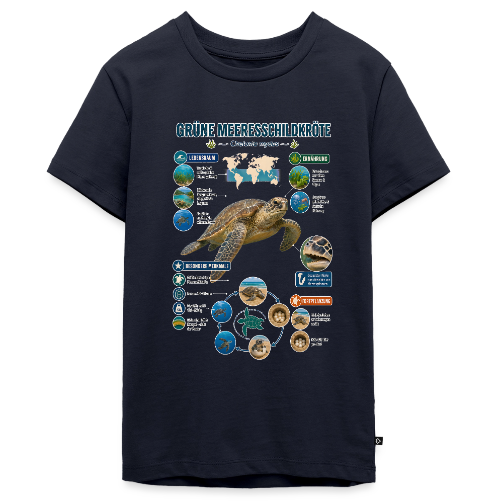 Grüne Meeresschildkröte Infografik – Faszinierende Fakten über den sanften Ozeanbewohner | Teenager Premium T-Shirt - Navy