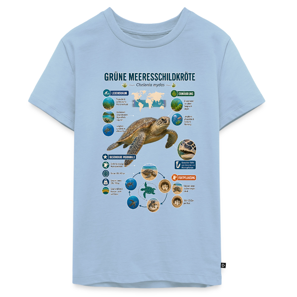 Grüne Meeresschildkröte Infografik – Faszinierende Fakten über den sanften Ozeanbewohner | Teenager Premium T-Shirt - Hellblau