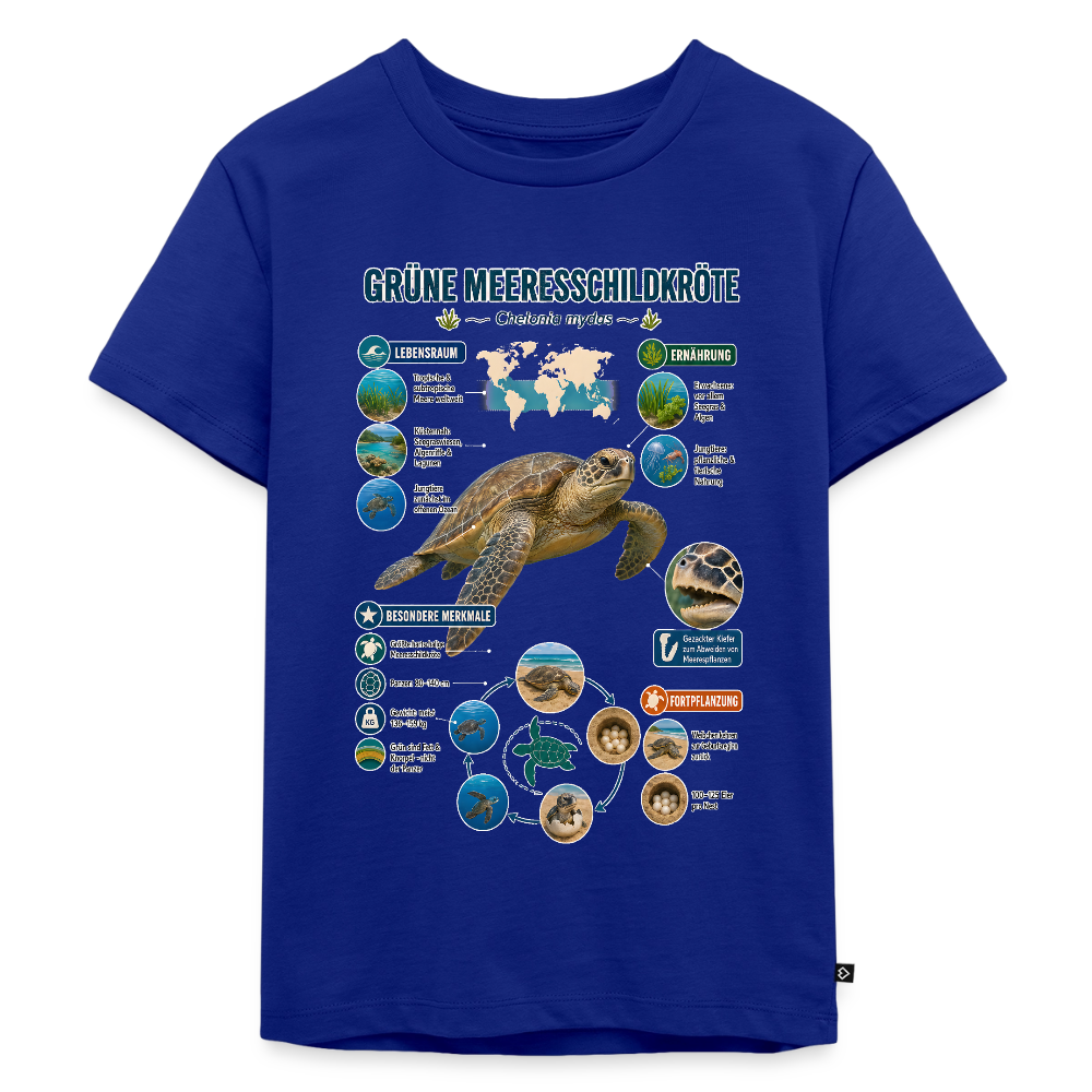 Grüne Meeresschildkröte Infografik – Faszinierende Fakten über den sanften Ozeanbewohner | Kinder Premium T-Shirt - Royalblau