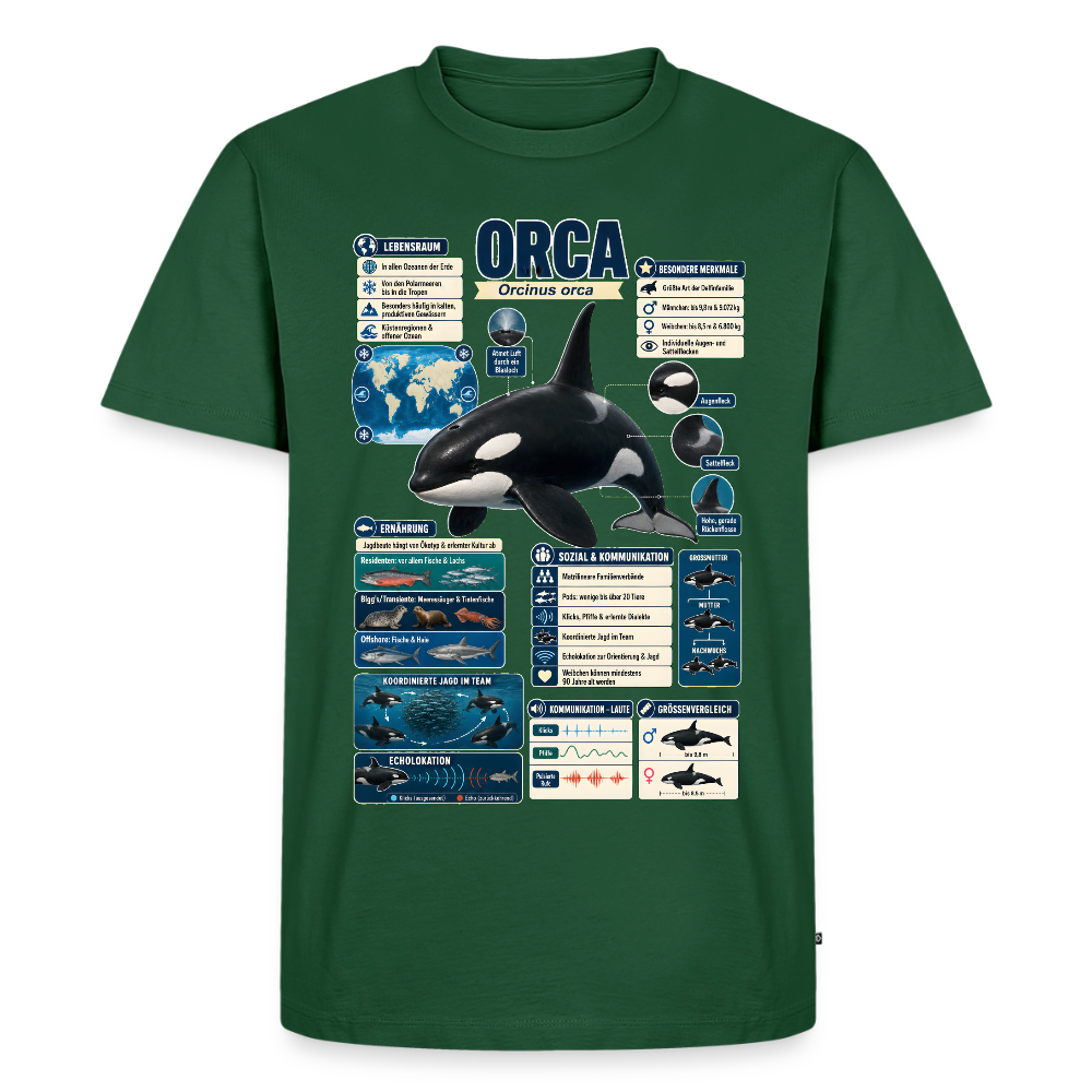 Orca Infografik – Faszinierende Fakten über den Schwertwal | Männer Premium T-Shirt - Flaschengrün