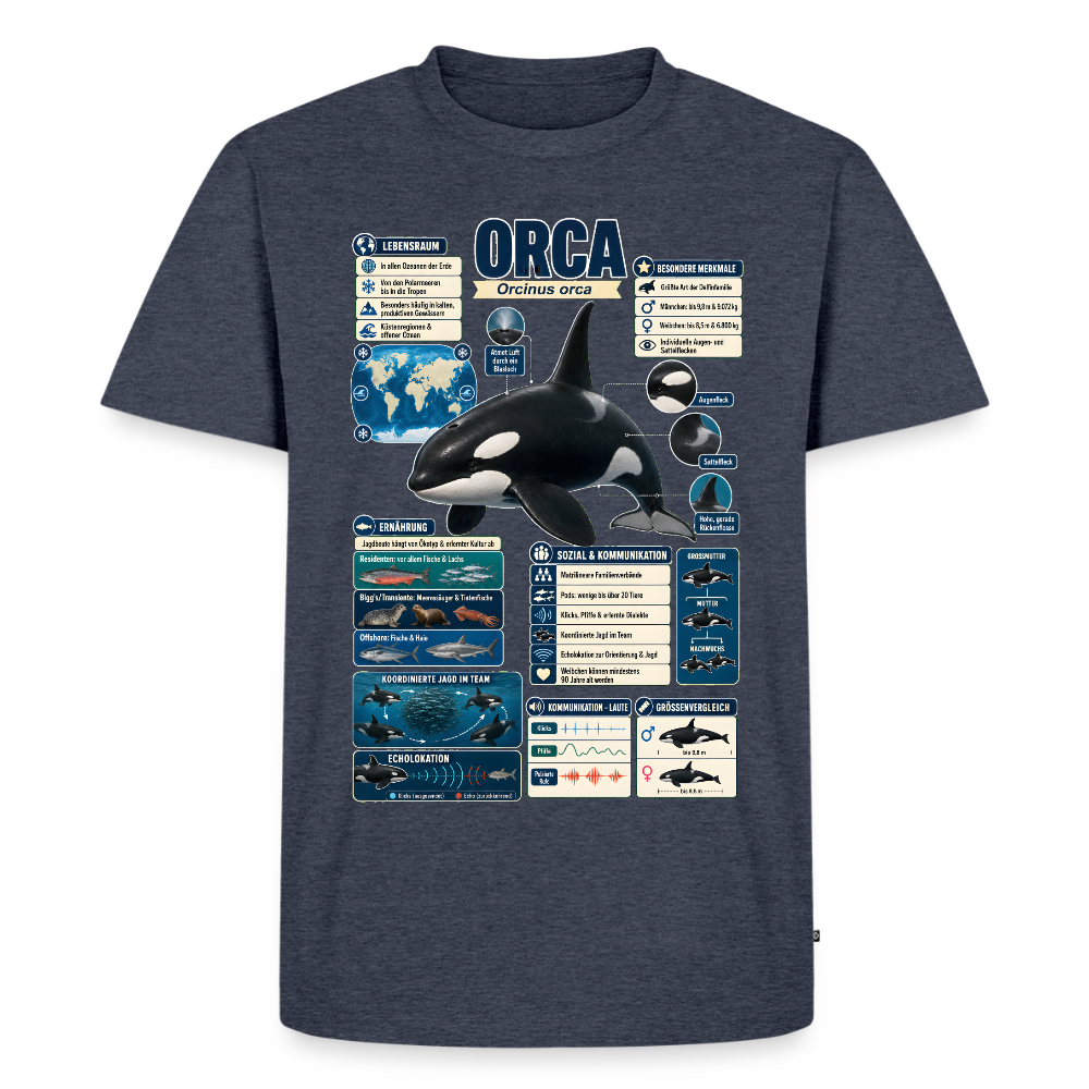 Orca Infografik – Faszinierende Fakten über den Schwertwal | Männer Premium T-Shirt - Jeansblau 