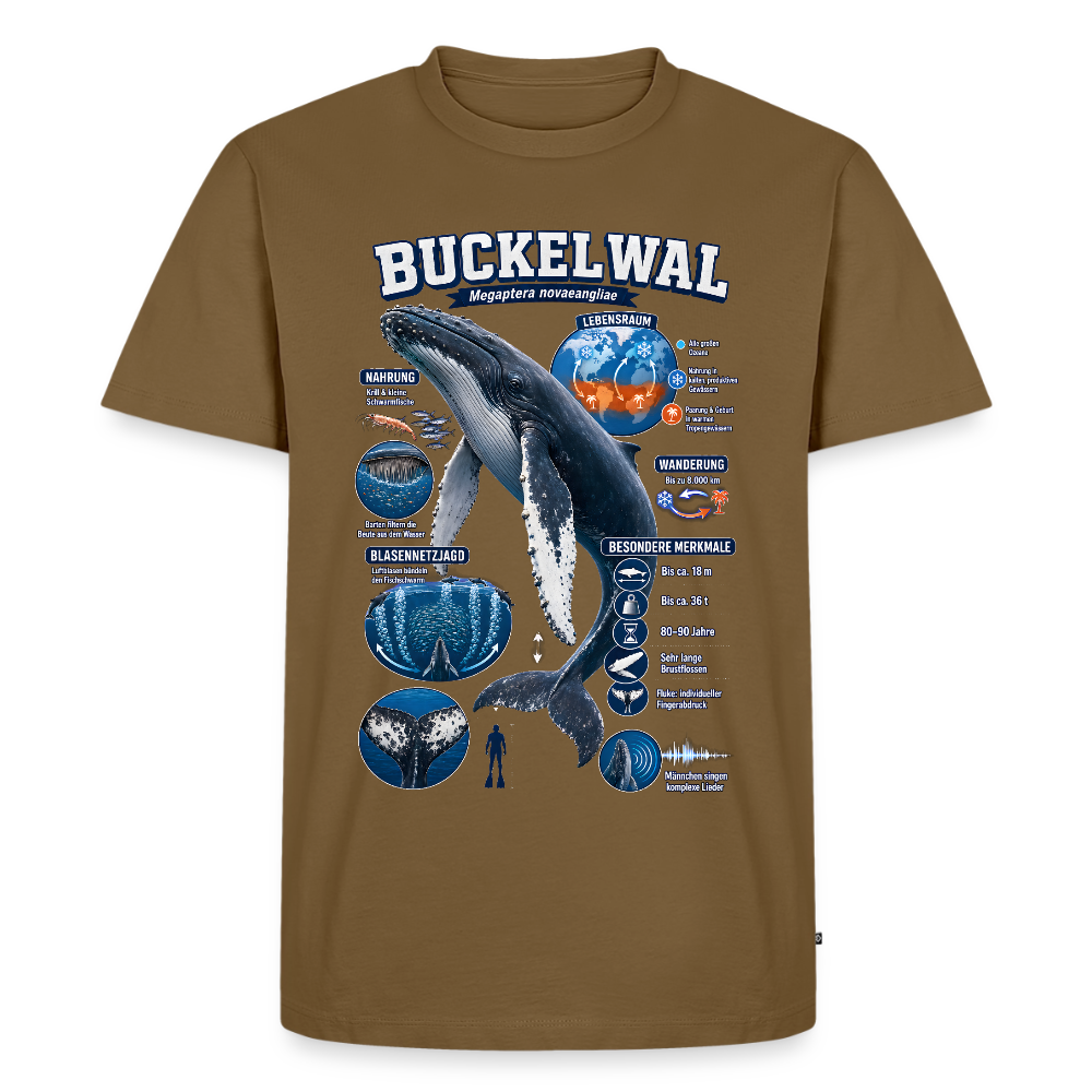 Buckelwal Infografik – Faszinierende Fakten über den Ozeanriesen | Männer Premium T-Shirt - Nussbraun