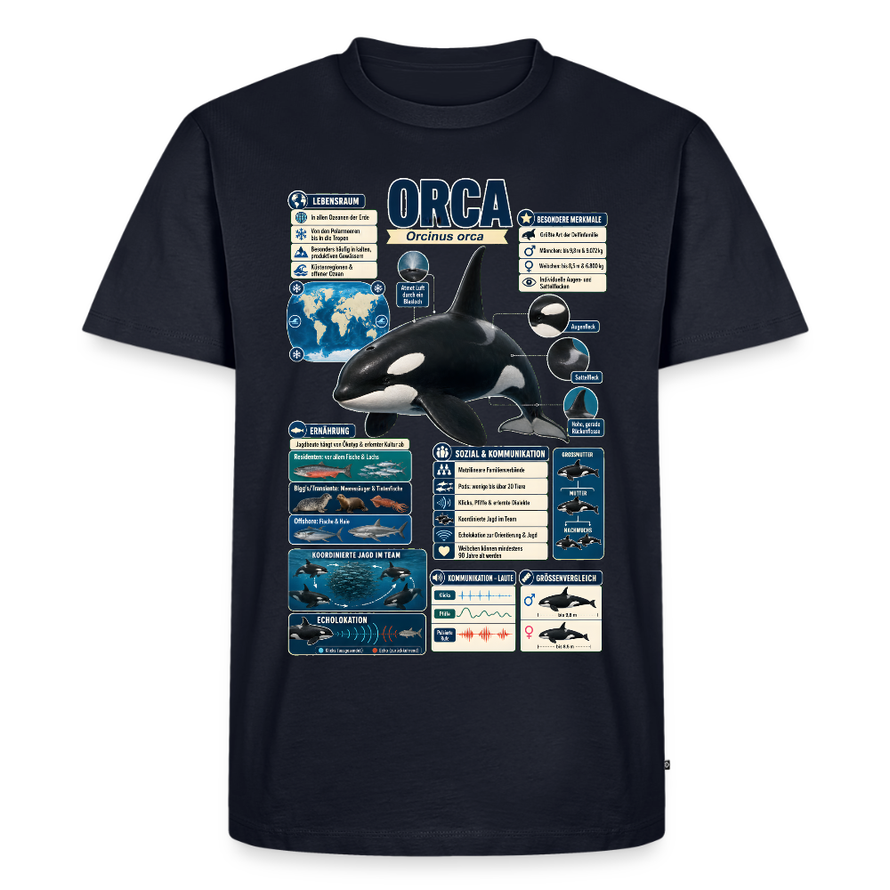 Orca Infografik – Faszinierende Fakten über den Schwertwal | Männer Premium T-Shirt - Navy