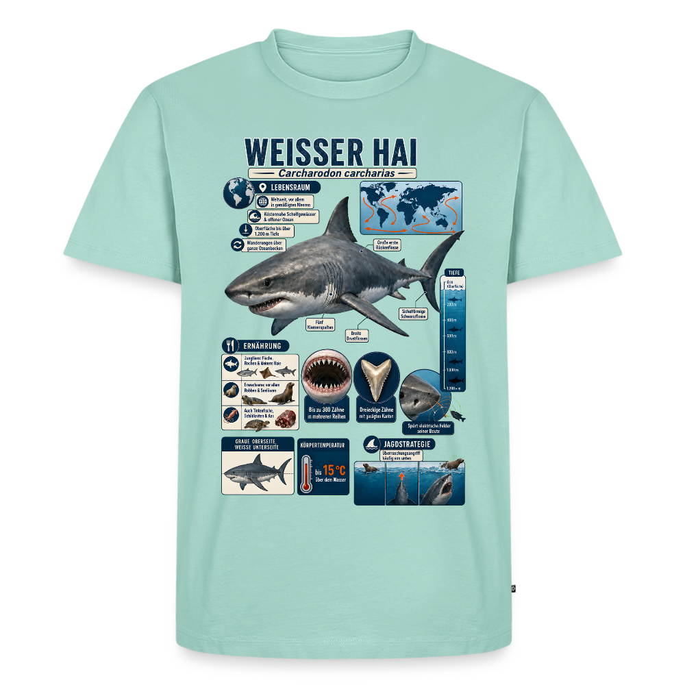 Weißer Hai Infografik – Faszinierende Fakten über den Meeresjäger | Männer Premium T-Shirt - Mint 