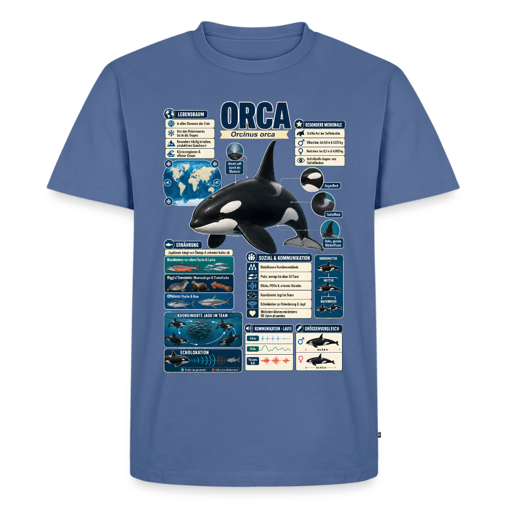 Orca Infografik – Faszinierende Fakten über den Schwertwal | Männer Premium T-Shirt - Taubenblau