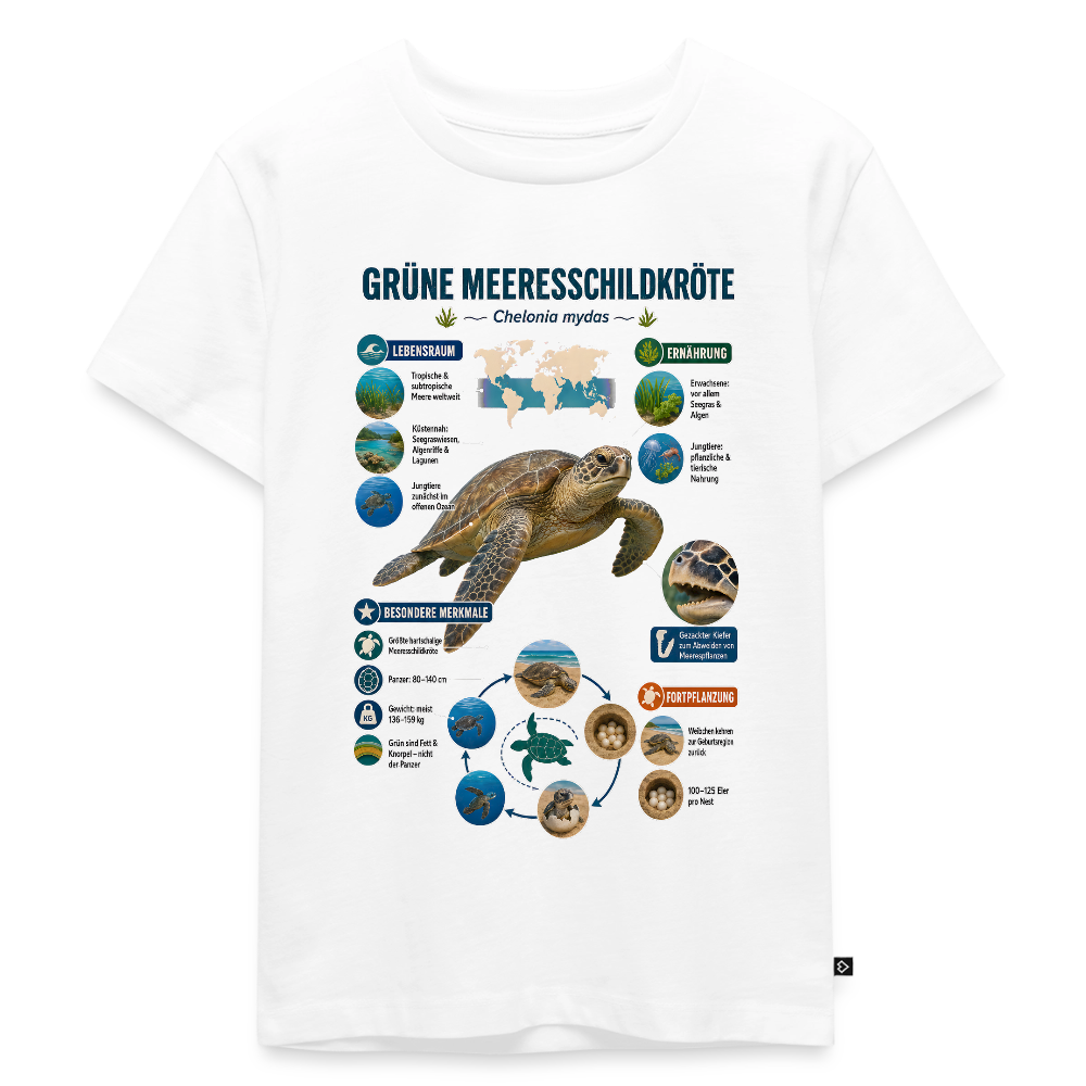 Grüne Meeresschildkröte Infografik – Faszinierende Fakten über den sanften Ozeanbewohner | Kinder Premium T-Shirt - Weiß