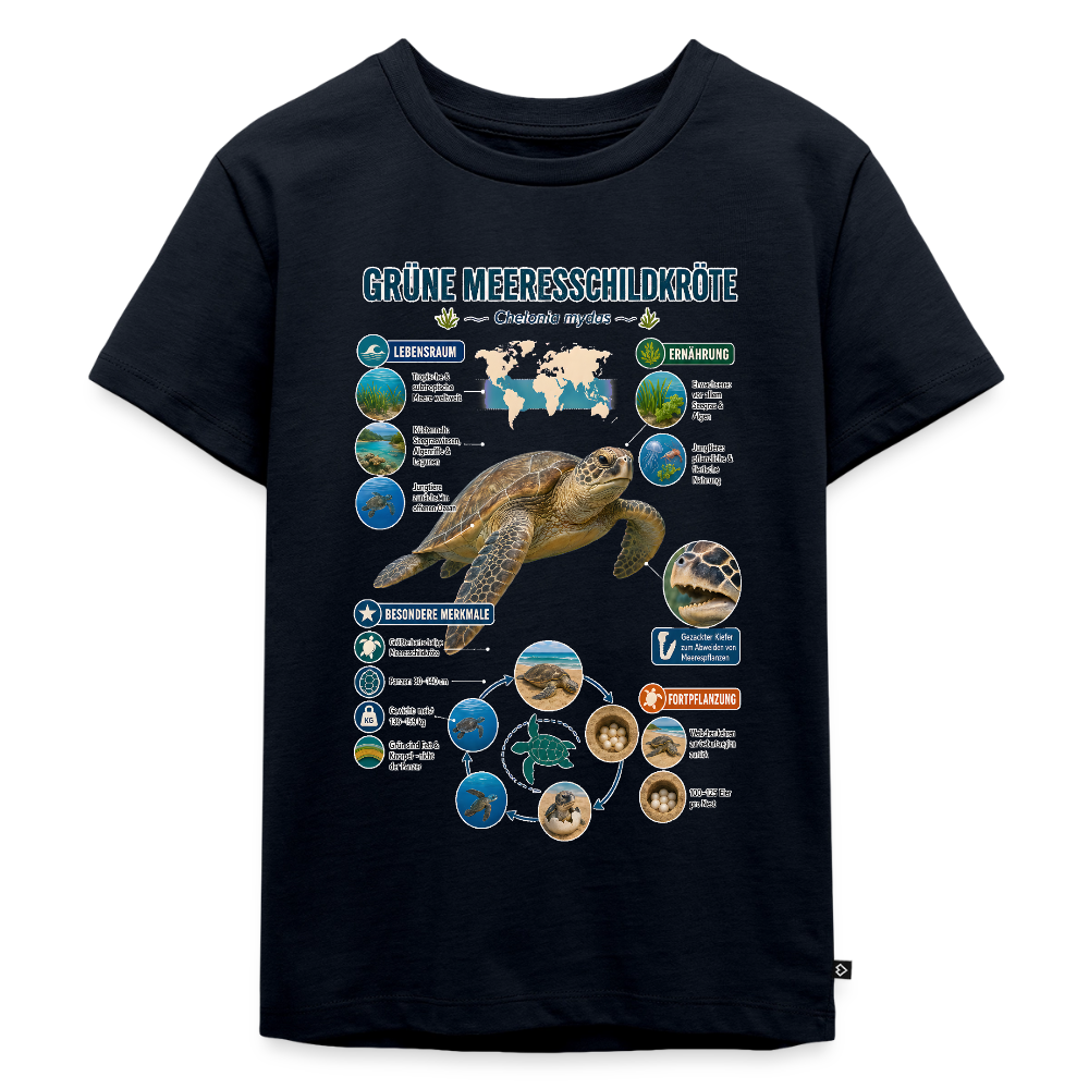 Grüne Meeresschildkröte Infografik – Faszinierende Fakten über den sanften Ozeanbewohner | Kinder Premium T-Shirt - Navy