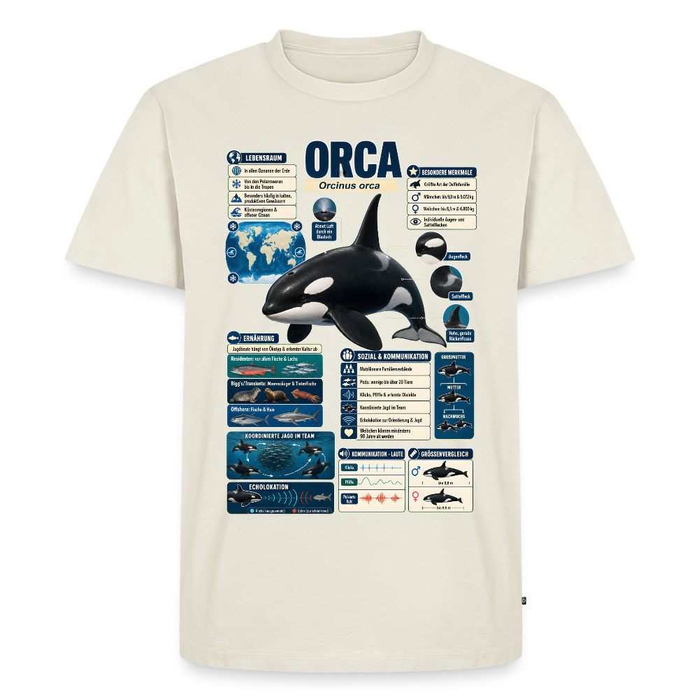 Orca Infografik – Faszinierende Fakten über den Schwertwal | Männer Premium T-Shirt - Naturweiß