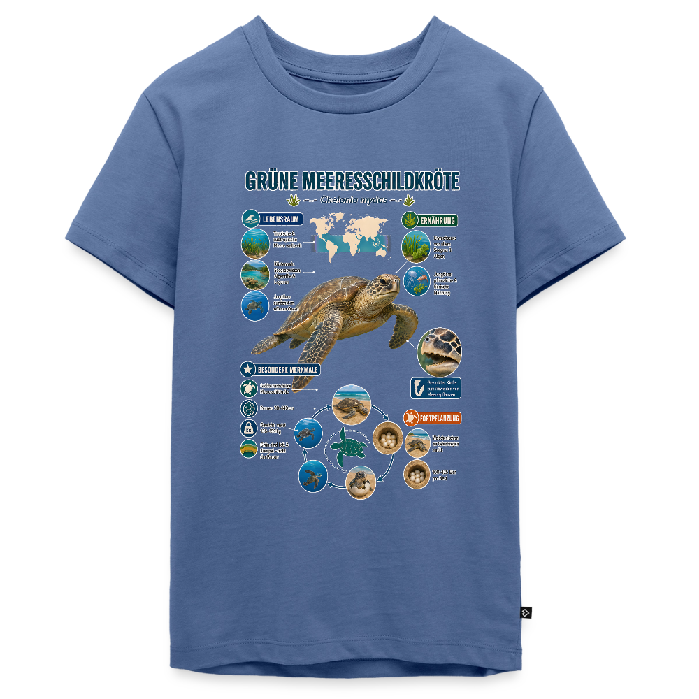 Grüne Meeresschildkröte Infografik – Faszinierende Fakten über den sanften Ozeanbewohner | Teenager Premium T-Shirt - Taubenblau