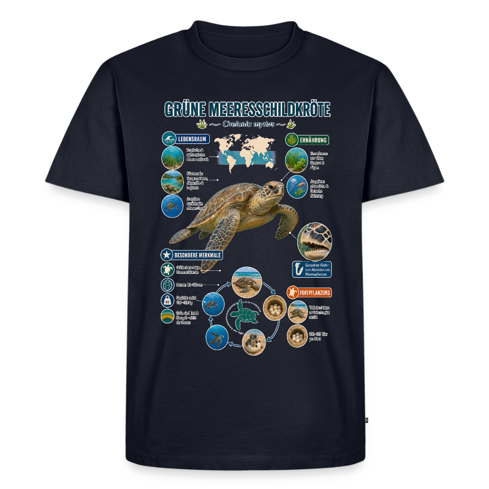 Grüne Meeresschildkröte Infografik – Faszinierende Fakten über den sanften Ozeanbewohner | Männer Premium T-Shirt - Navy