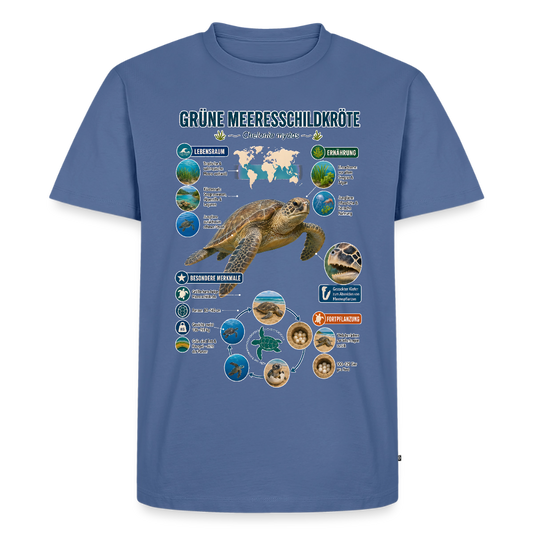Grüne Meeresschildkröte Infografik – Faszinierende Fakten über den sanften Ozeanbewohner | Männer Premium T-Shirt - Taubenblau