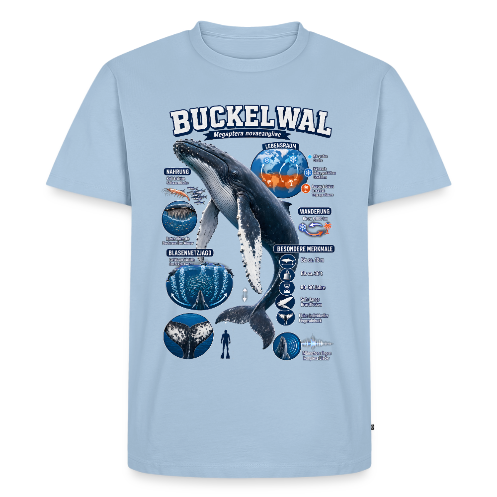 Buckelwal Infografik – Faszinierende Fakten über den Ozeanriesen | Männer Premium T-Shirt - Hellblau