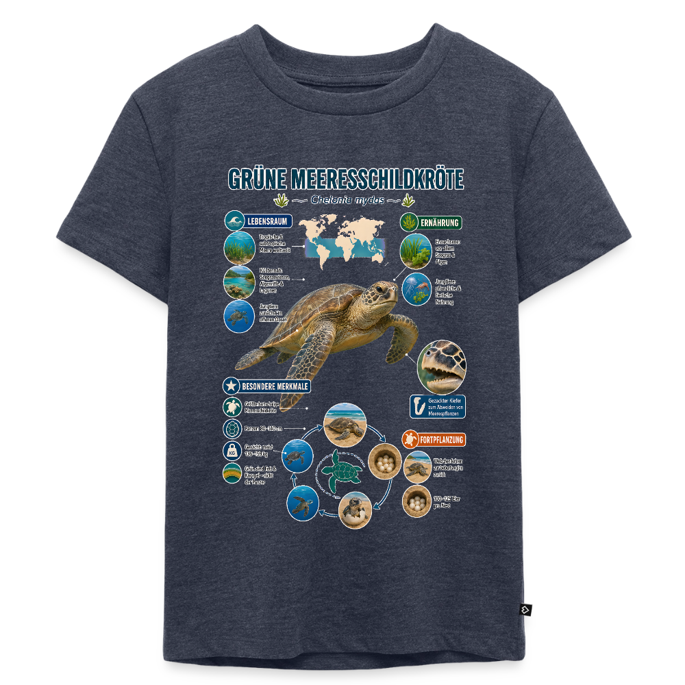 Grüne Meeresschildkröte Infografik – Faszinierende Fakten über den sanften Ozeanbewohner | Kinder Premium T-Shirt - Jeansblau 