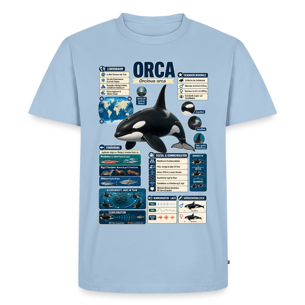 Orca Infografik – Faszinierende Fakten über den Schwertwal | Männer Premium T-Shirt - Hellblau