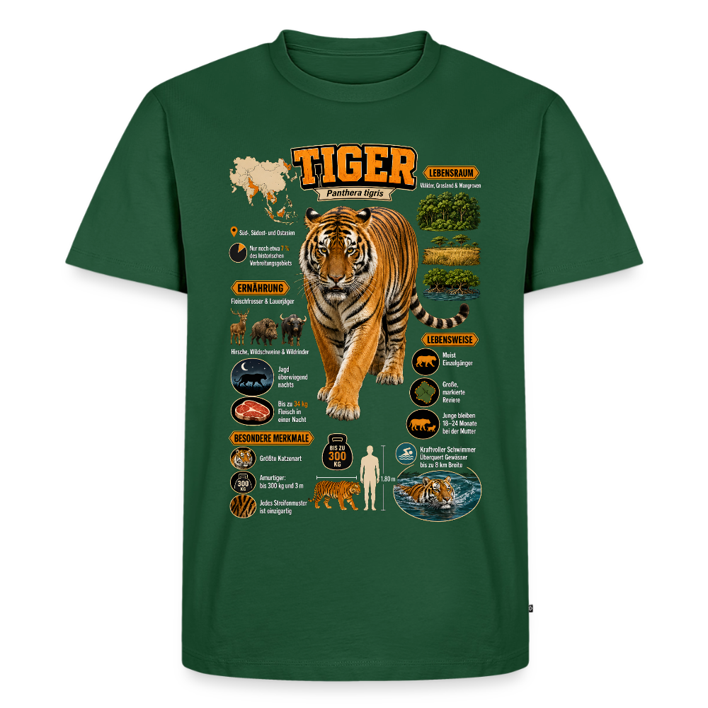 Tiger Infografik – Wissen über den König des Dschungels | Männer Premium T-Shirt - Flaschengrün