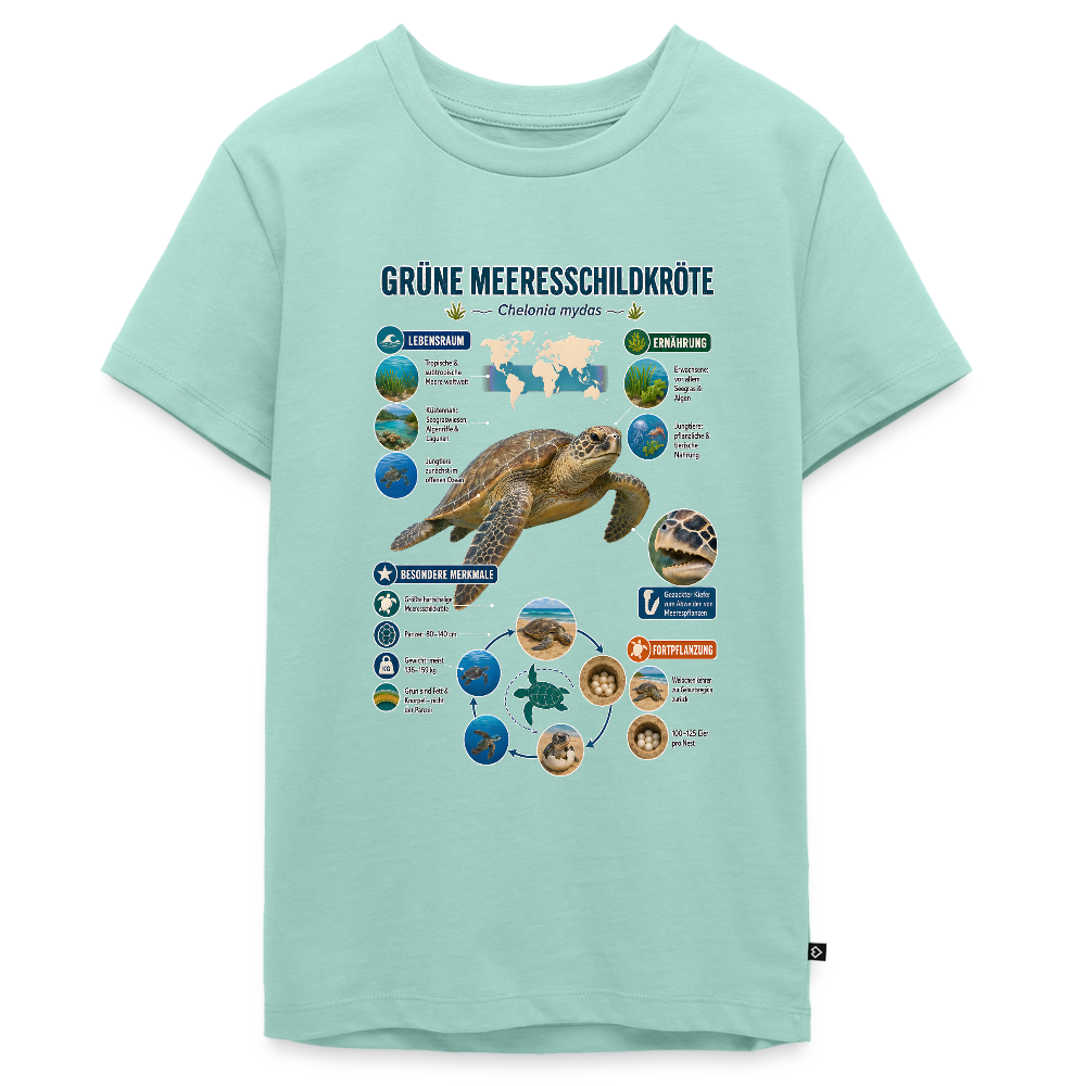 Grüne Meeresschildkröte Infografik – Faszinierende Fakten über den sanften Ozeanbewohner | Teenager Premium T-Shirt - Mint 